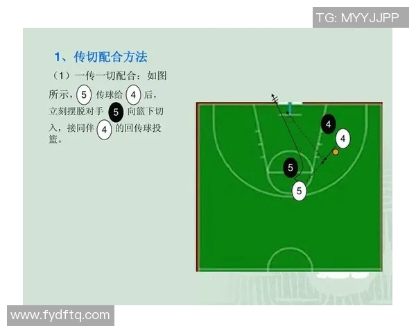 上海篮球队中路突破战术分析及其对比赛结果的影响探讨